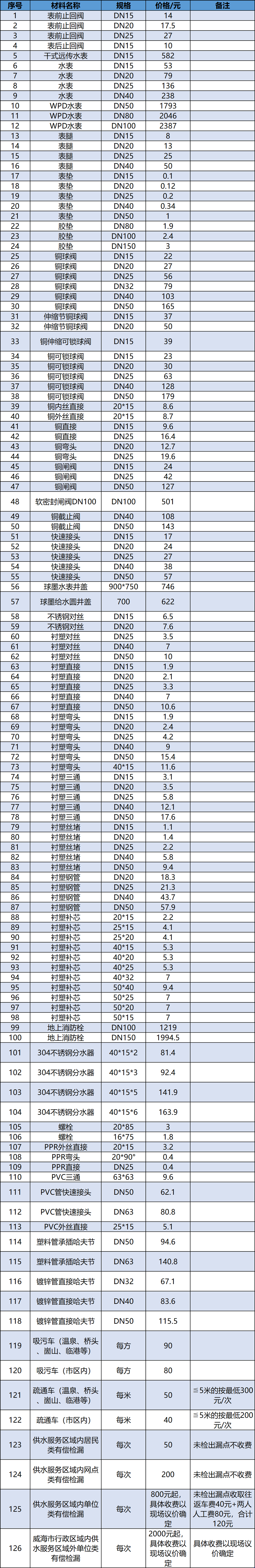 有償服務公告.png